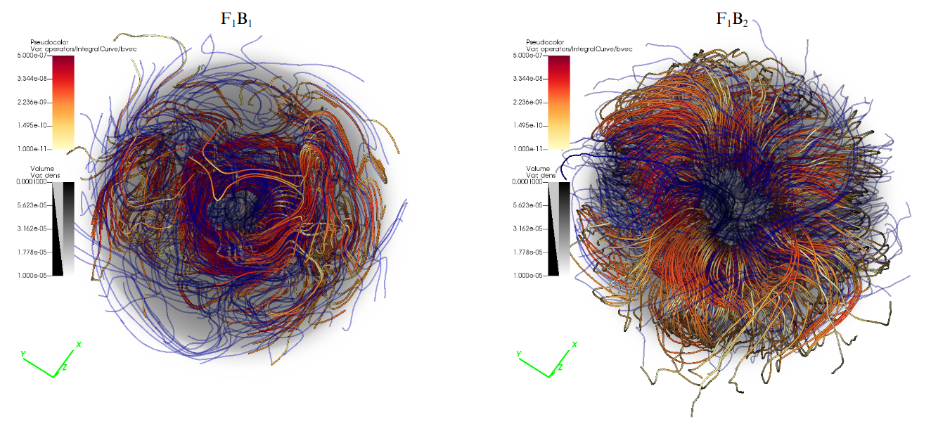 image-Interior Magnetic Fields in Magnetars and Radio Pulsars